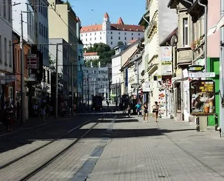 Living In The Center * Bratysława